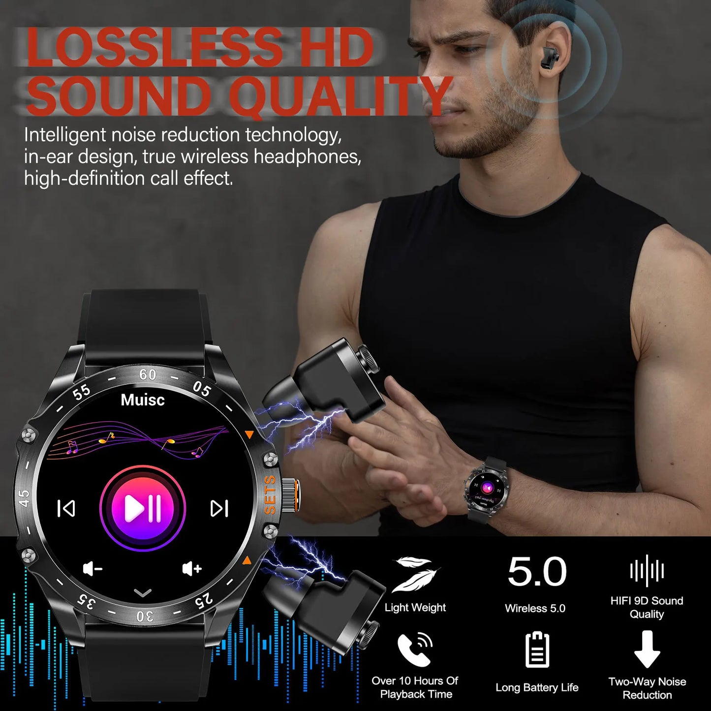 LaNikar New Smart Watches for Men with Earbuds Inside