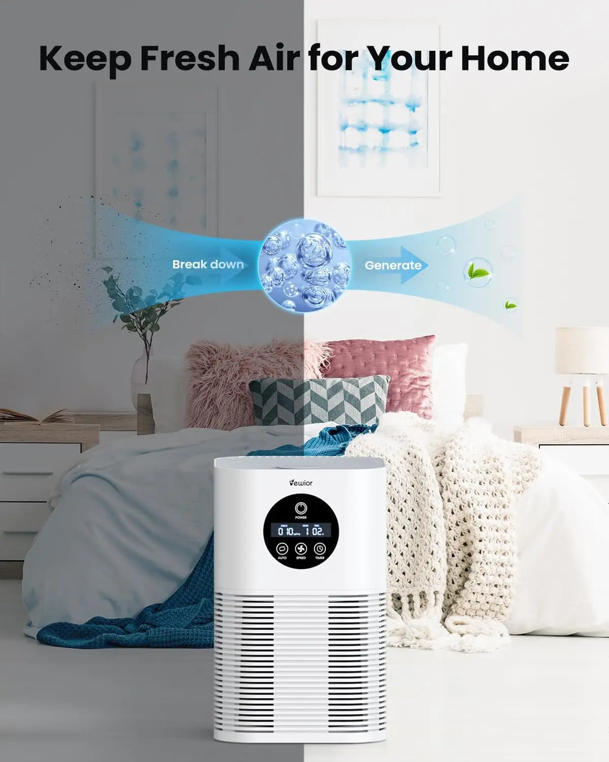 H13 True Hepa Air Purifiers for Pets Hair and Smoke 600 sq. ft.