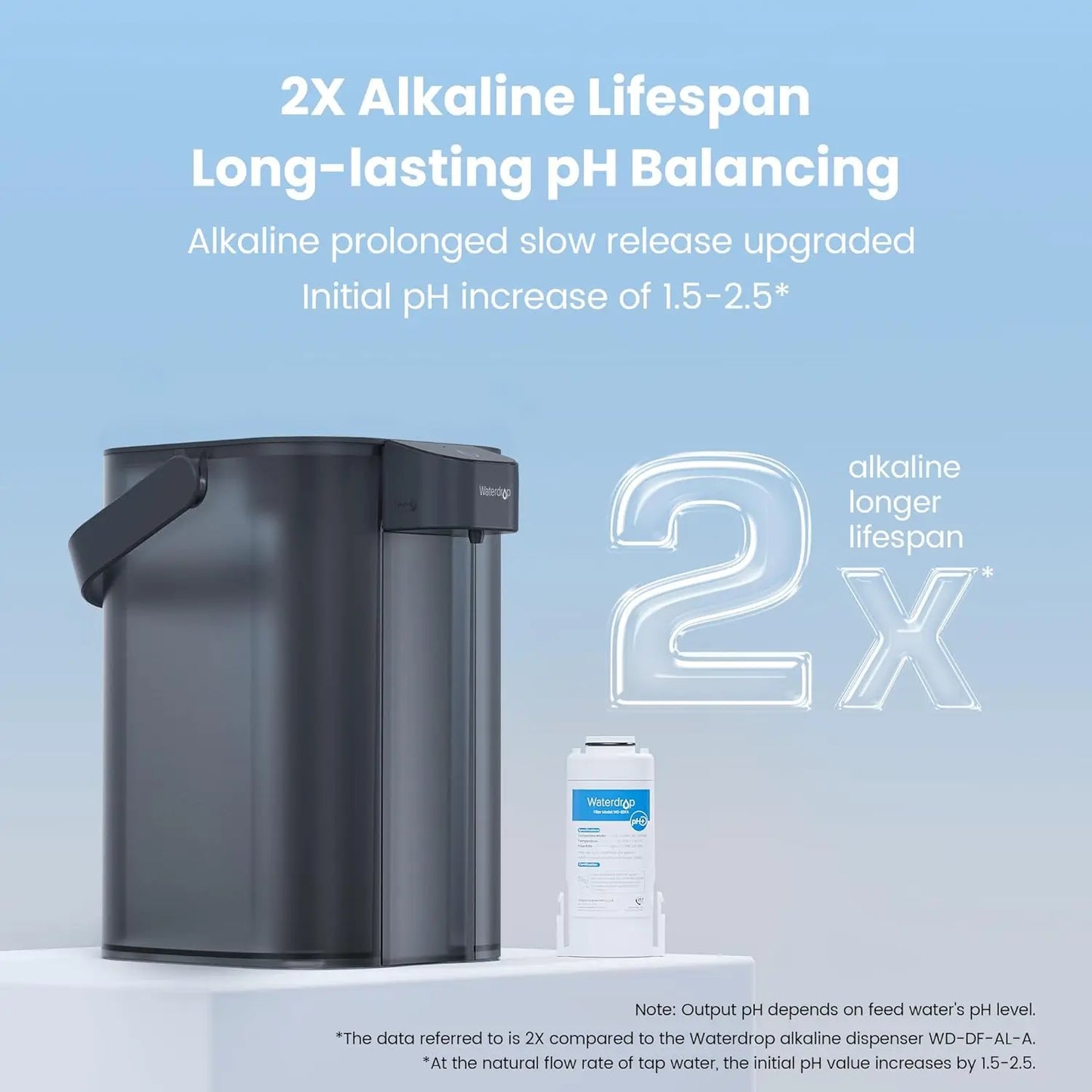Waterdrop Alkaline Electric Water Filter Pitcher 200-Gallon
