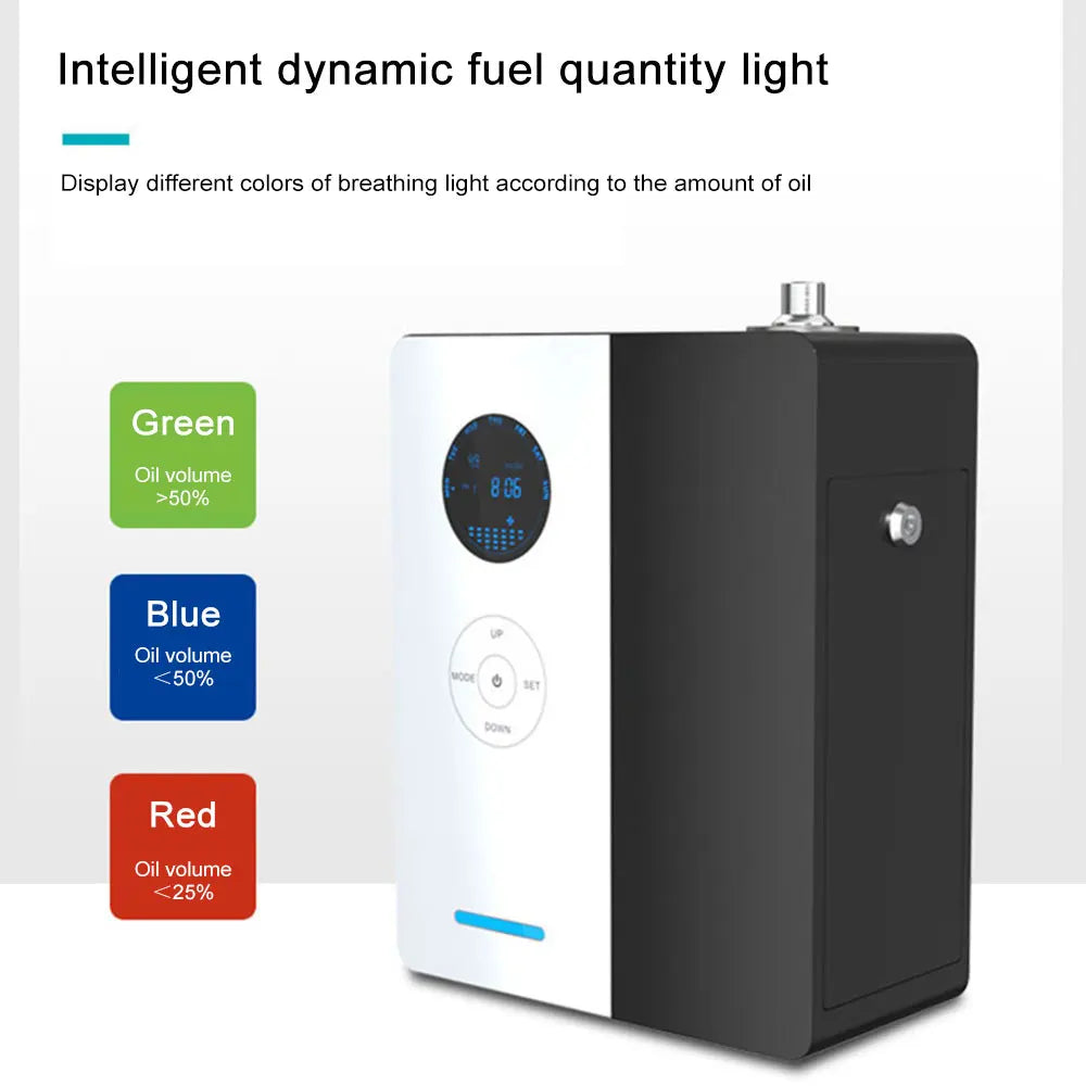 VanGogh360 Coverage of 1800 Square Feet Wifi Diffuser