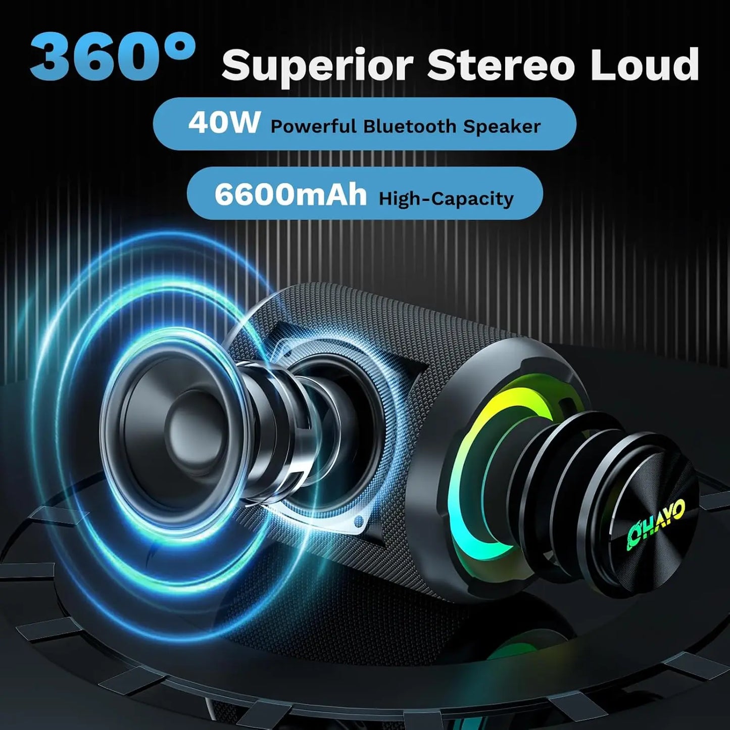 Ohayo X3 Portable Waterproof Bluetooth Speaker with Big Bass and 40W 360-Degree Sound,IP67 Waterproof Speaker,Support TF&AUX in